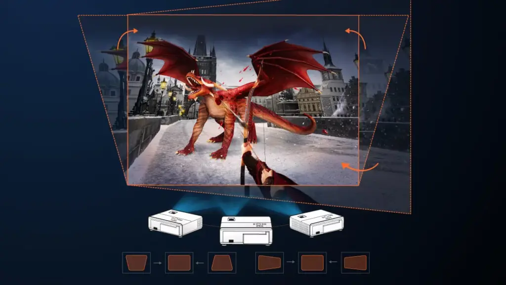 Les meilleurs vidéoprojecteurs : comparatif 2025
