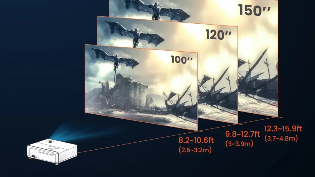 Les meilleurs vidéoprojecteurs : comparatif 2025